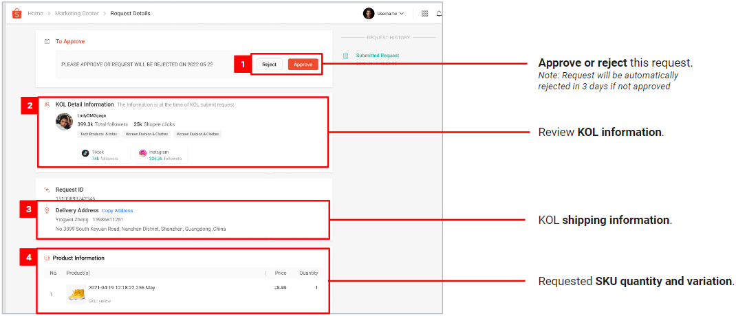 How the Shopee PH endorser flak unfolded–as told by social data